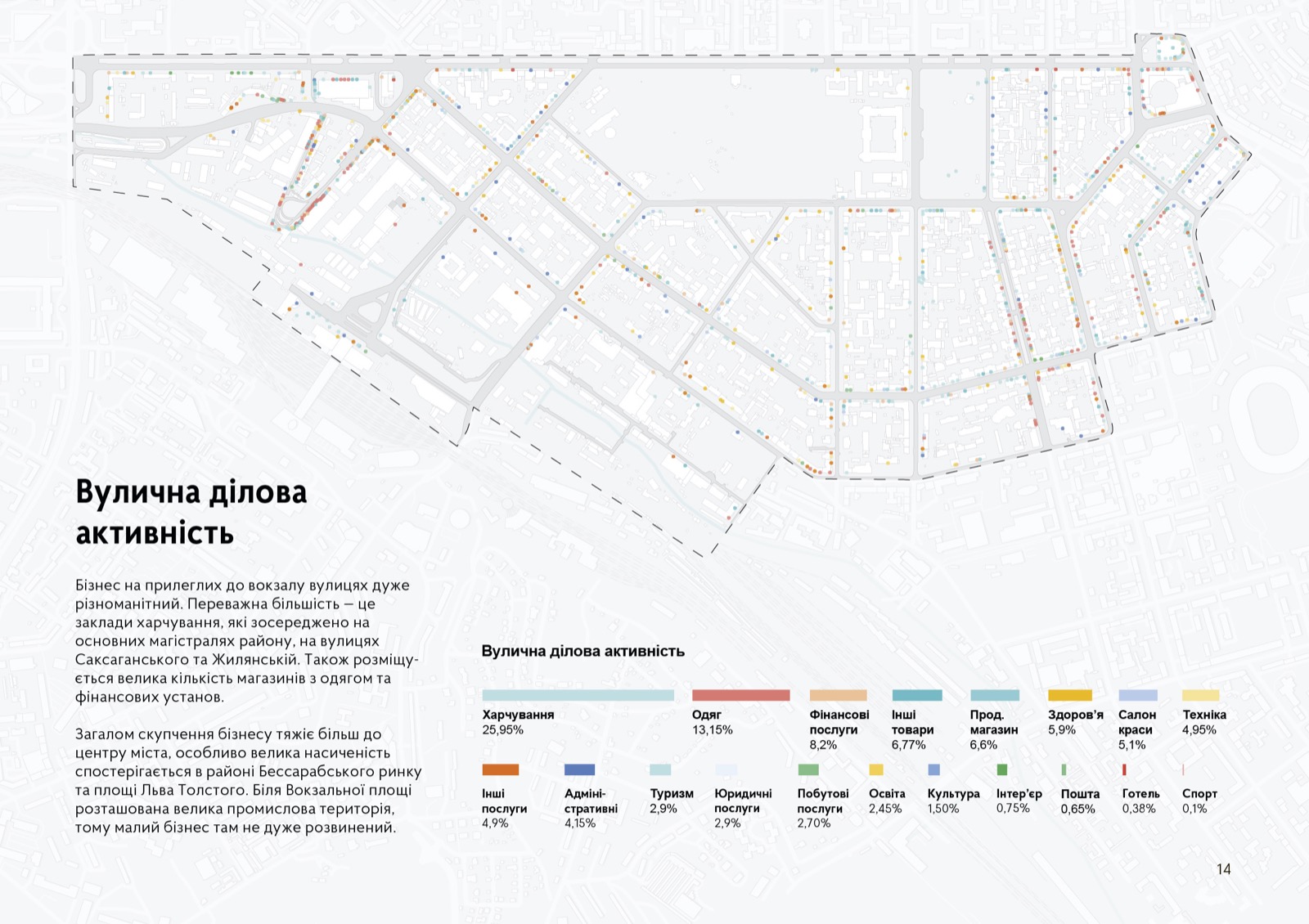 Вулична ділова активність