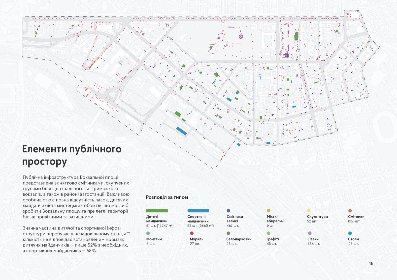 Елементи публічного простору